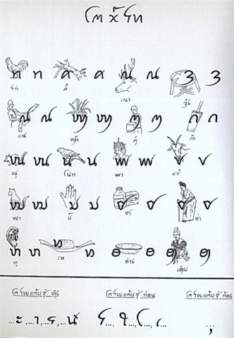 Tai alphabets.