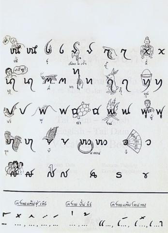 Tai alphabet
